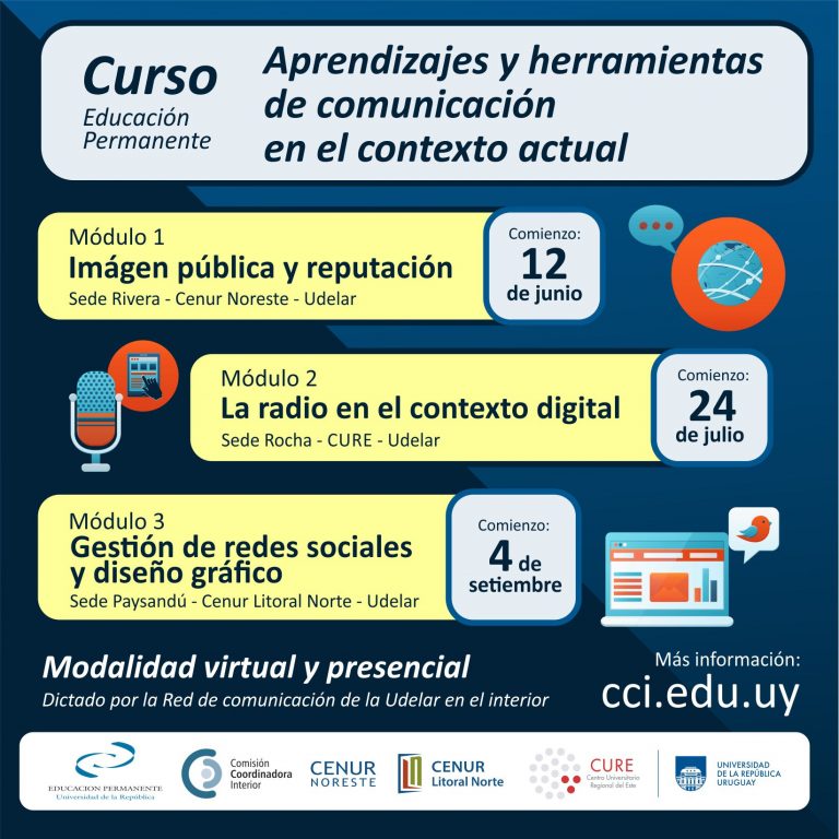 Curso de educación permanente en tres módulos y en tres puntos del país: Aprendizajes y herramientas de comunicación en el contexto actual 